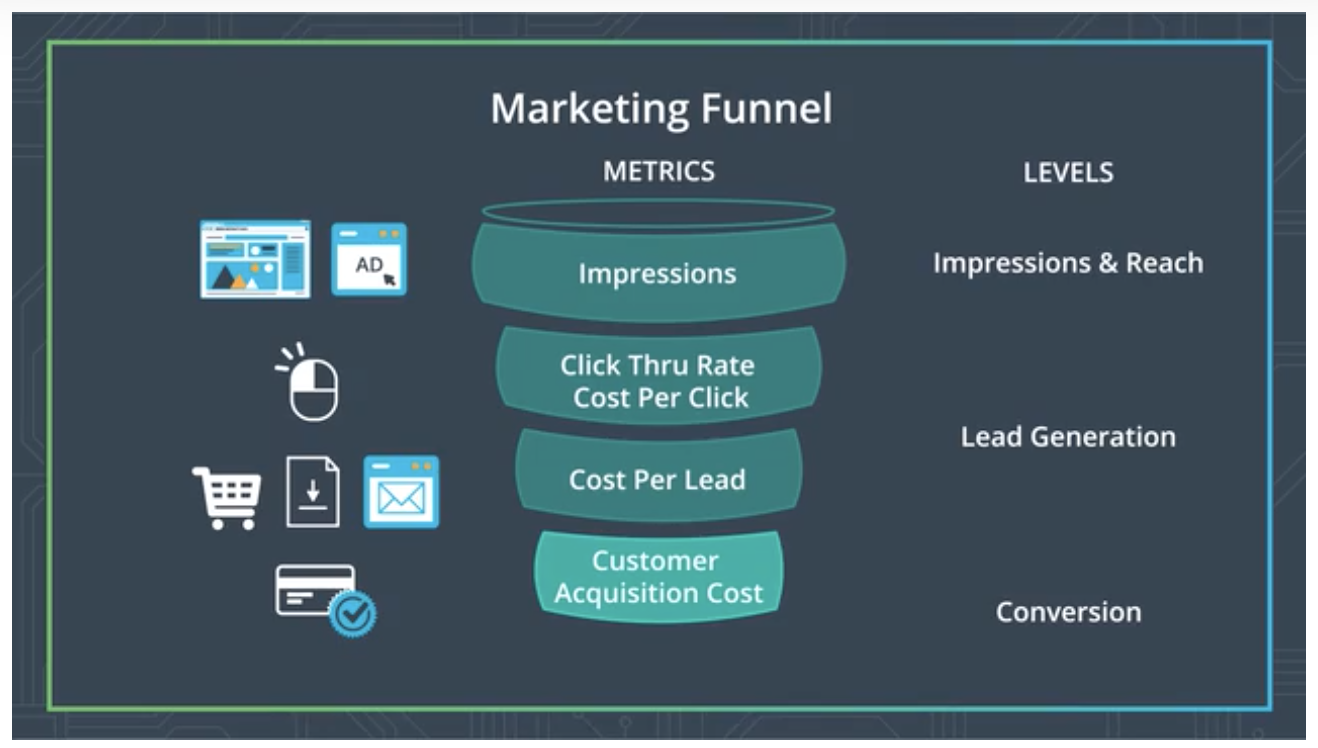 Company – Image Metrics